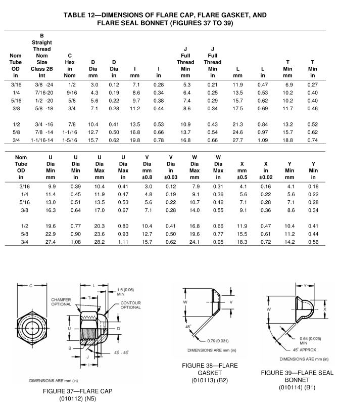 8_SAE_J513_dimensions_drum_adapter_fusible_pipe_plugs