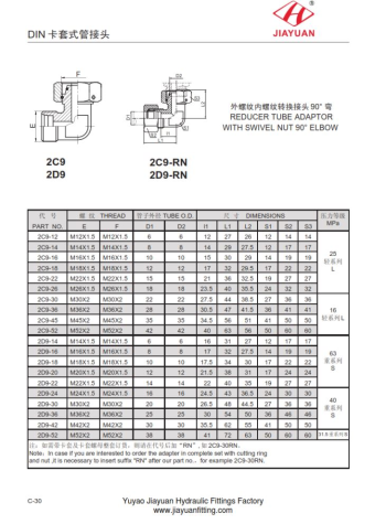 Metriskie grozāmie līkumveida veidgabali