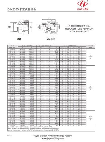 Metriskās caurules reduktora grozāmie veidgabali