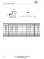 BSP Grozāmo riekstu elkoņu savienība