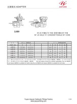 Elkonis JIC vīriešu BSP sieviešu konuss