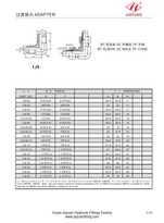Elkonis JIC vīriešu savienība