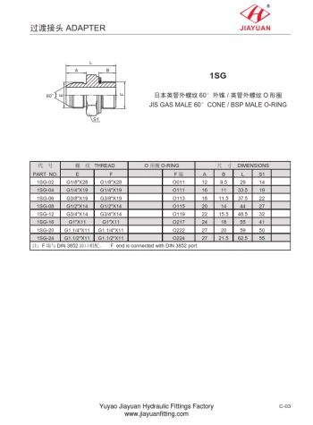 Vīriešu 60 konusa BSP O-veida gredzens