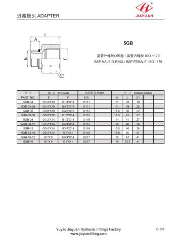Vīrietis BSP ORR Sievietes BSP