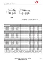 Vīriešu JIC Metric 60 Flare Fiting