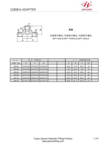 Kodolieroču neizplatīšanas līgums, lai Bspt vīriešu vai sieviešu adapteri