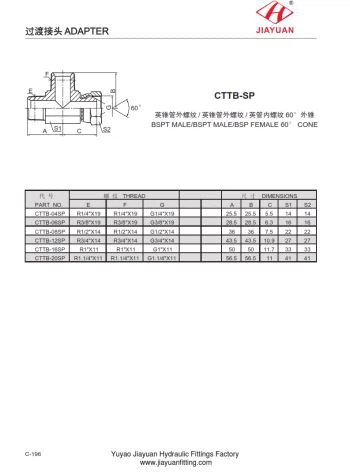 RT BSPT vīriešu BSP šarnīrsavienojums