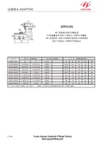 SAE ORB veidgabali Elbow ORFS Grozāmie