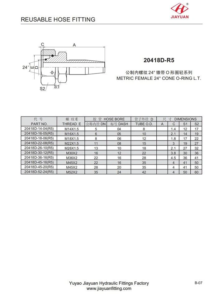 METRIC FEMALE Reusable Hose Fittings